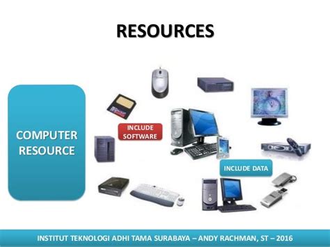 All computer resources - Programs that coordinate all of the computer’s resources including memory, processing, storage, and devices such as printers are collectively referred to as A. language translators: B. resources: C. applications: D. interfaces: Answer» B. resources View all MCQs in. System Software Discussion No comments yet Login to comment Related MCQs. Programs that …